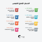 الجدول الزمني لكورس المحادثة الاطفال مع مستر مصطفى عاطف