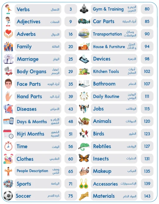 محتوى كتاب الكلمات الانجليزية
