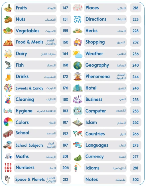 محتوى كتاب الكلمات الانجليزية