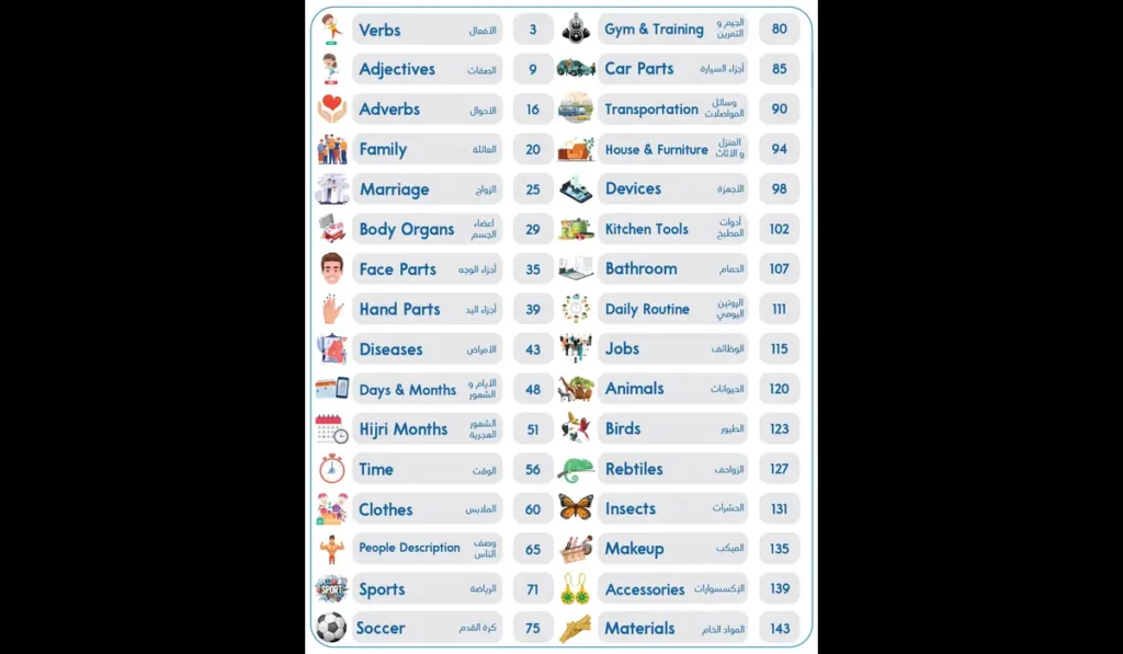 أفضل كتاب كلمات إنجليزي