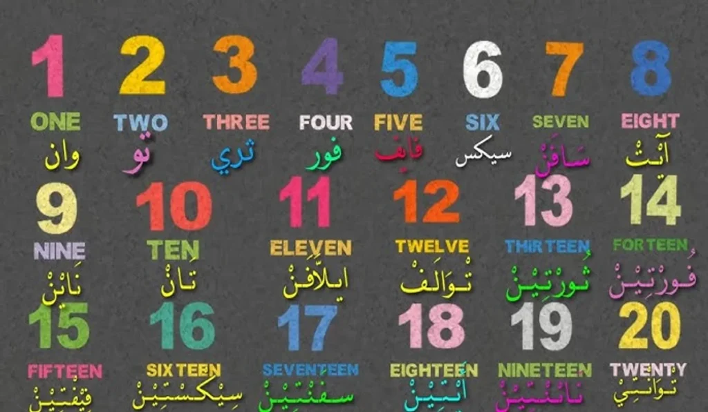 نطق الأرقام بالإنجليزي من 1 لـ 20 بسهولة للأطفال