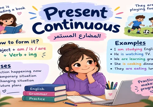 شرح present continuous